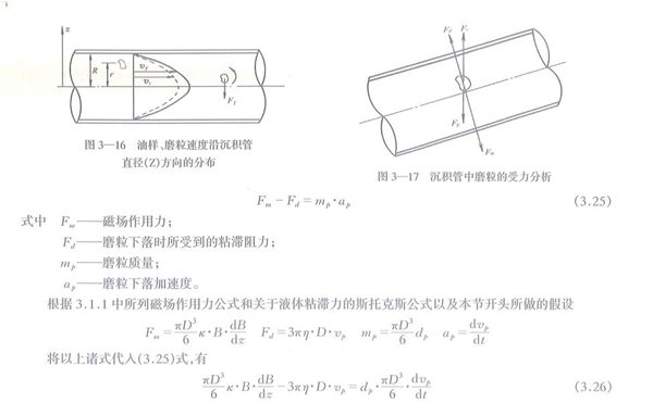 油樣、磨粒速度沿沉積管直徑Z方向的分布