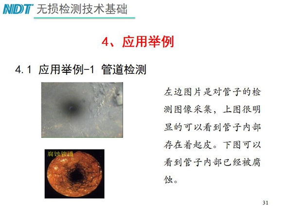 應(yīng)用舉例一1 管道檢測(cè)，從兩張檢測(cè)對(duì)比圖片可以明顯看到管子  內(nèi)部存在著起皮，另一張可以看以管子內(nèi)部己經(jīng)被腐蝕