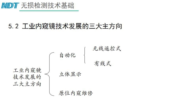 工業(yè)內(nèi)窺鏡技術(shù)發(fā)展三大主方向：自動(dòng)化、立體顯示、原位內(nèi)窺維修