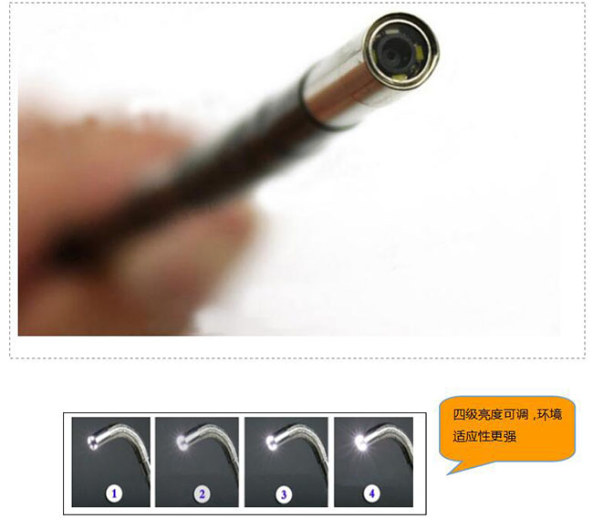 采用進口攝像頭，45萬像素，成象效果好，照明無死角，無光斑