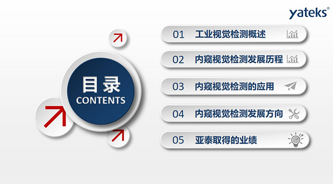 本文將從如下五個(gè)方面進(jìn)行講闡述：1、工業(yè)視覺檢測(cè)概述；2、內(nèi)窺視覺檢測(cè)發(fā)展歷程；3、內(nèi)窺視覺檢測(cè)的應(yīng)用； 4、內(nèi)窺視覺檢測(cè)發(fā)展方向；5、亞泰取得的業(yè)績(jī)